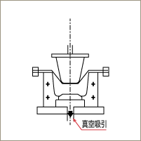 真空成形の概要2